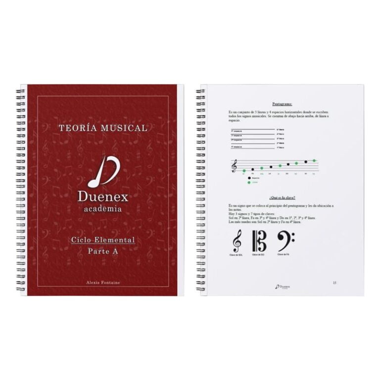 Teoría musical de Duenex Academia